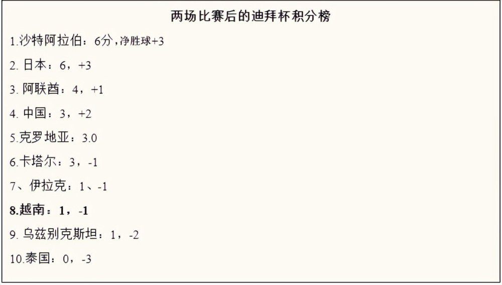 莱万被视为一名终结者，一名射手，但他经常离开禁区，回撤到中场，这并不是他必须做的事情。